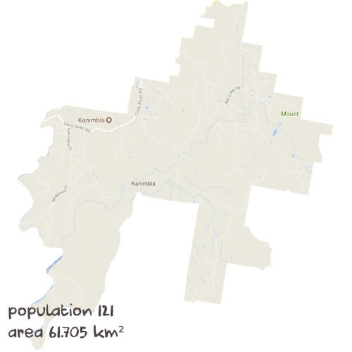 Info Processing Tutoring Near Me